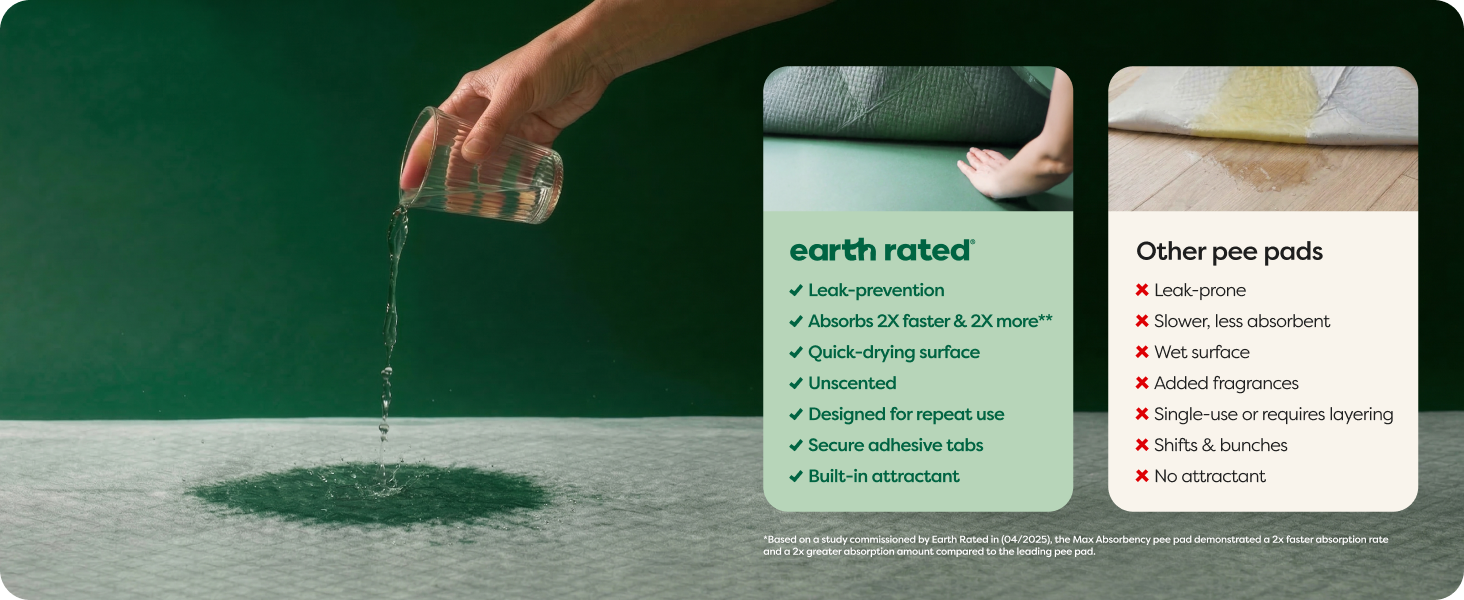 Unscented Pee Pads
