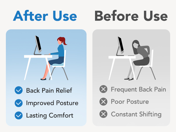 posture support cushion