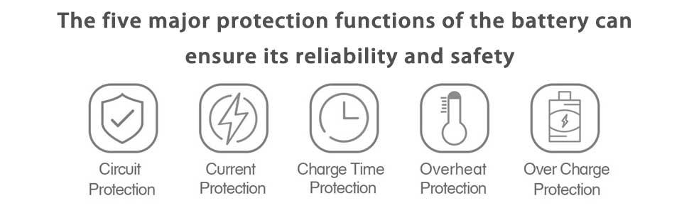 Characteristics of DELL NF2MW battery