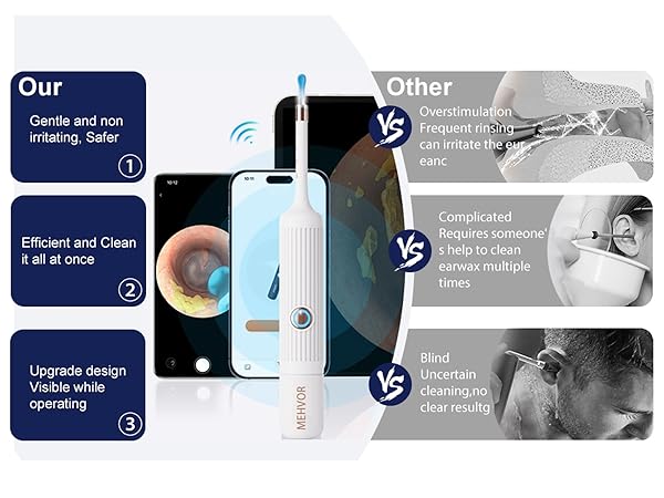 For a better experience