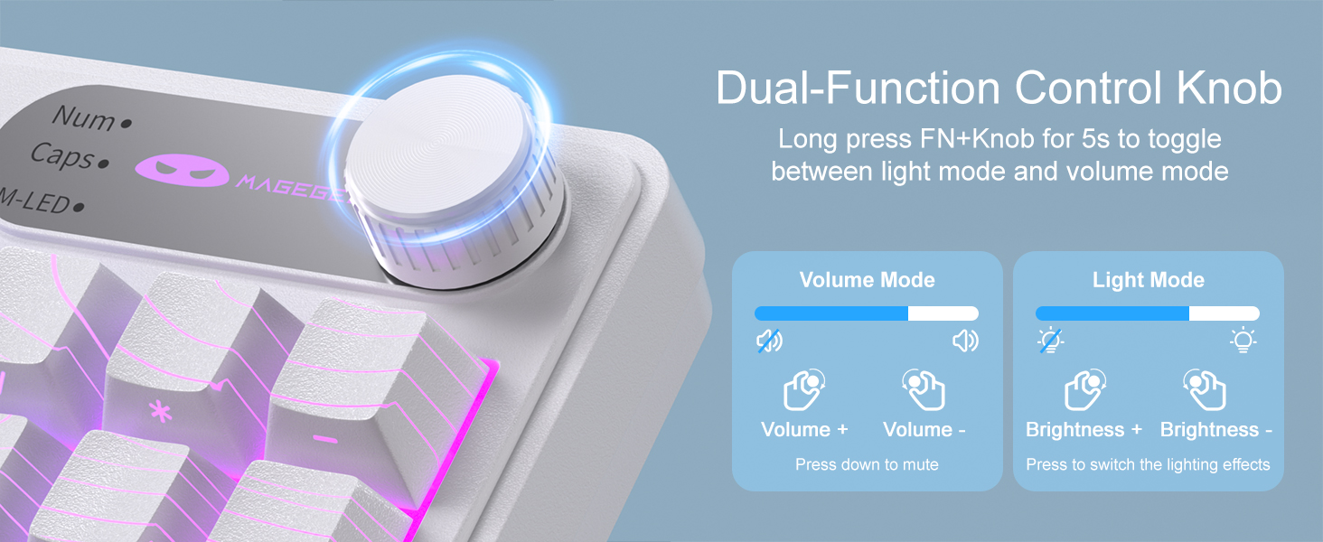 Dual-Function Control Knob
