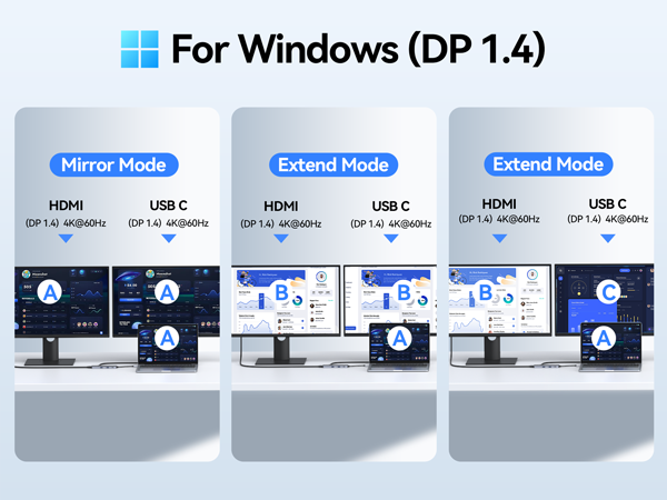 For windows