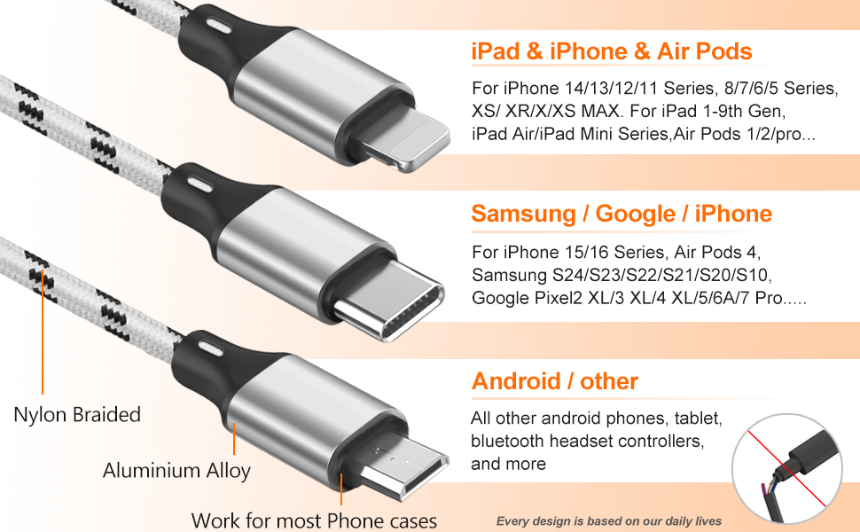 3 in 1 Charger Cable