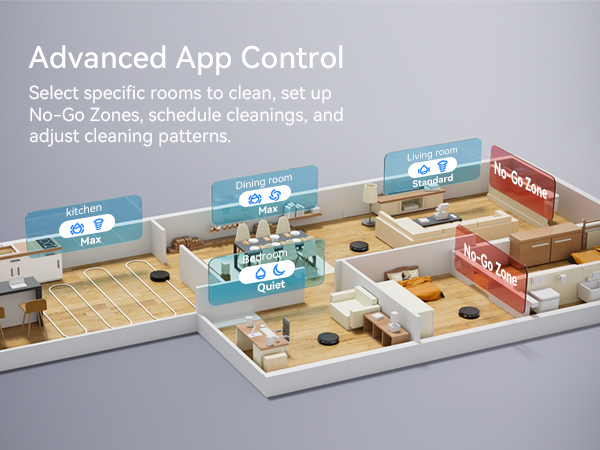 Advanced App Control