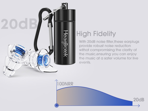 high fidelity noise reduction ear plugs