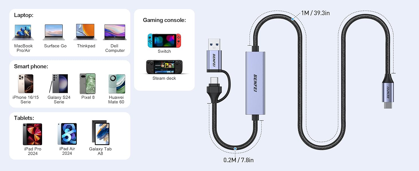 BENFEI USB C Video/Audio Capture Card Supporting Full HD 1080P 60FPS for Streaming, Recording