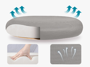 High-Density Thicker Cushion