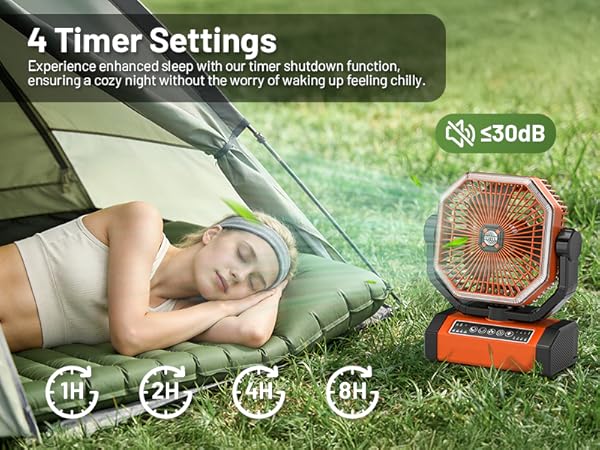 battery operated fan for camping