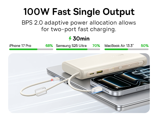 Enerfill FC41 100W Power Bank 20000mah