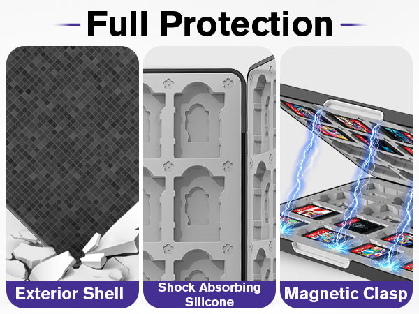 full protection