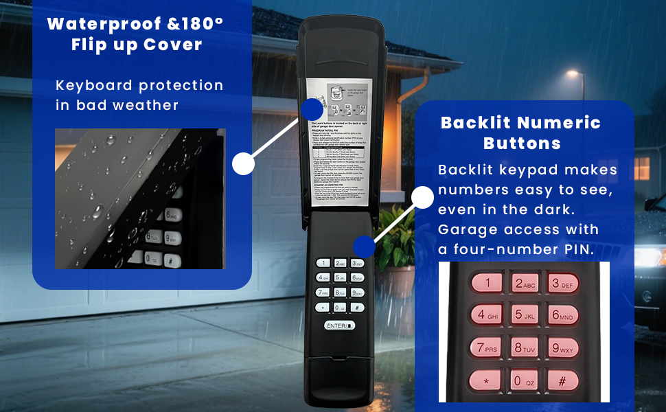 QSDIYRF Garage Door Opener Keypad