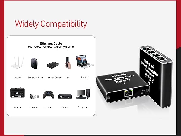 widely compatibility