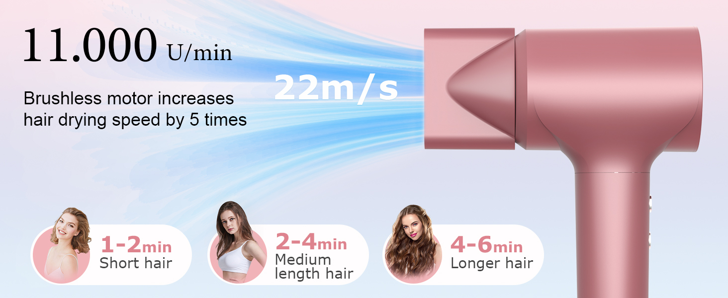 travel hair dryer mini