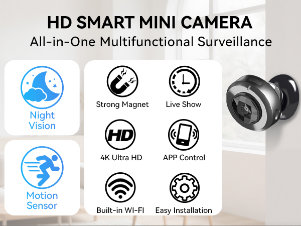 spy camera