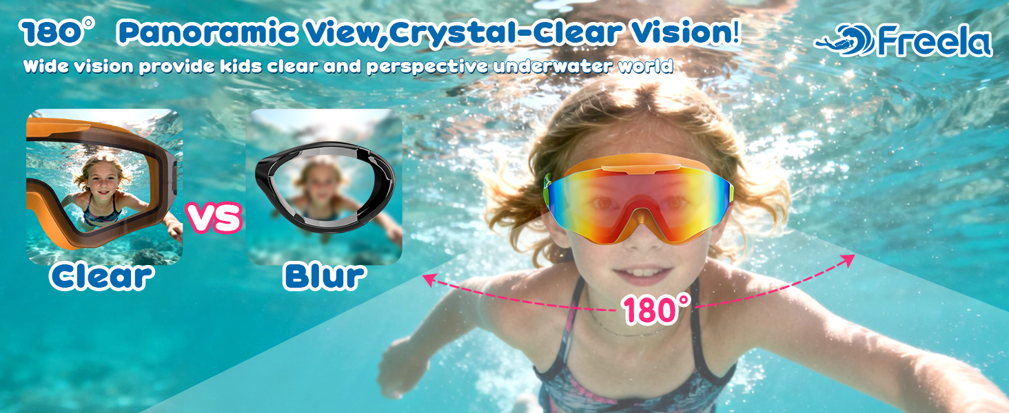 180° clear vision