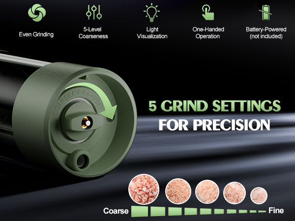 salt and pepper grinder set