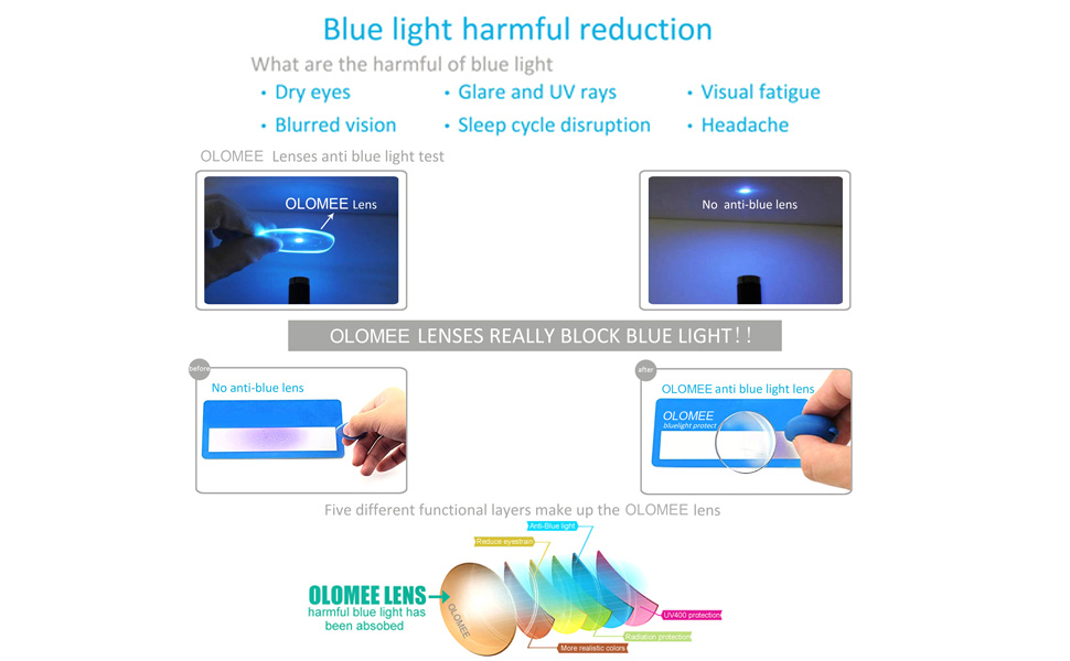 Blue light blocking reading glasses
