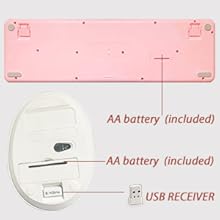 keyboard and mouse wireless