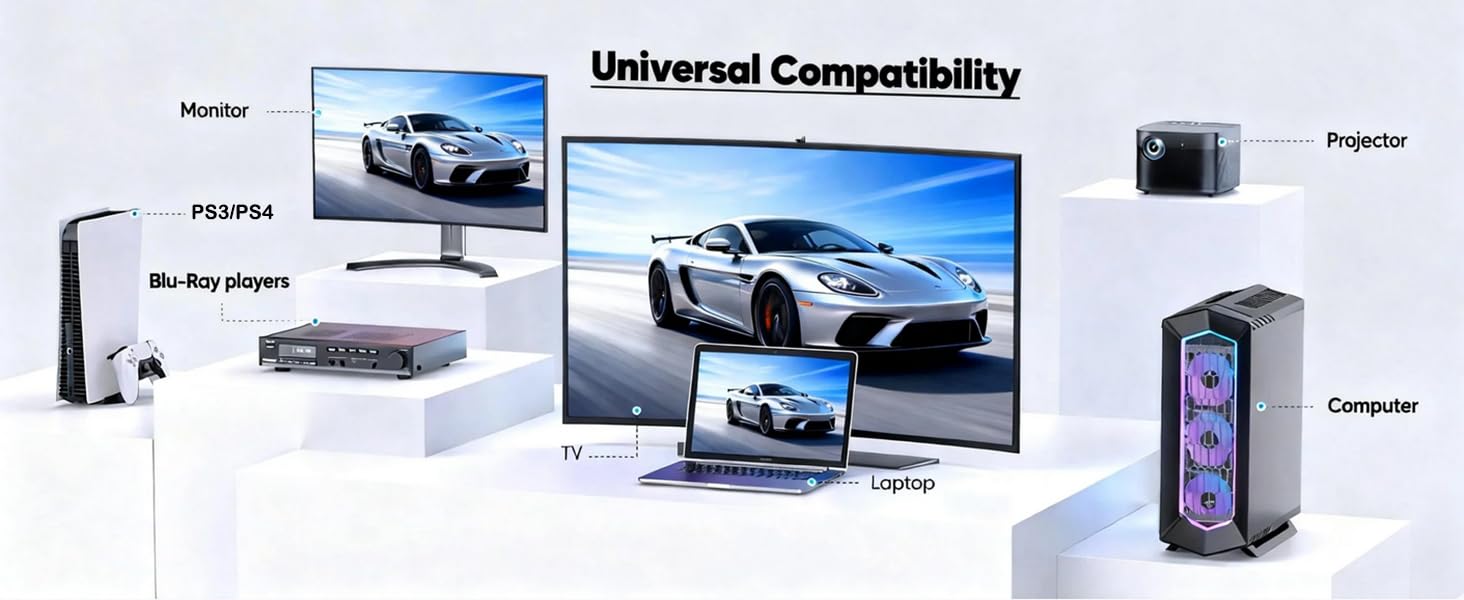 4k@60hz 4k hdmi compatible for laptop monitor project