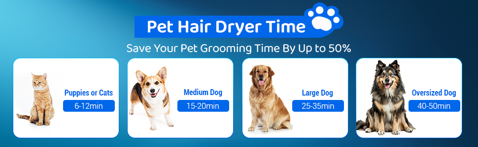 Dog Hair Dryer 3.2HP/2400W Household Pet Grooming Blower