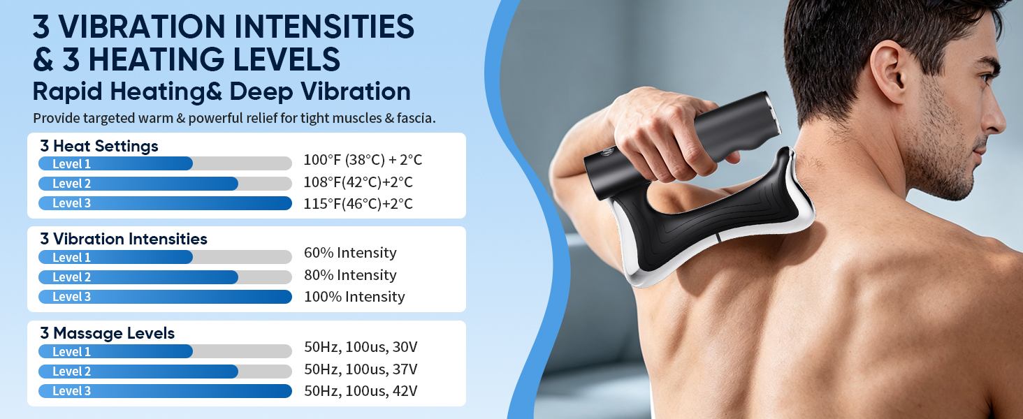 Electric Heated Muscle Scraper