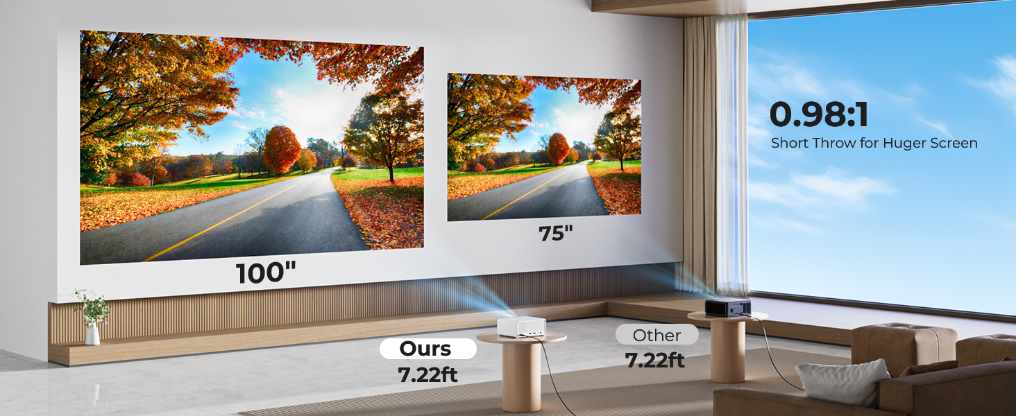 Smart Projector(Short Throw) - A+ 03