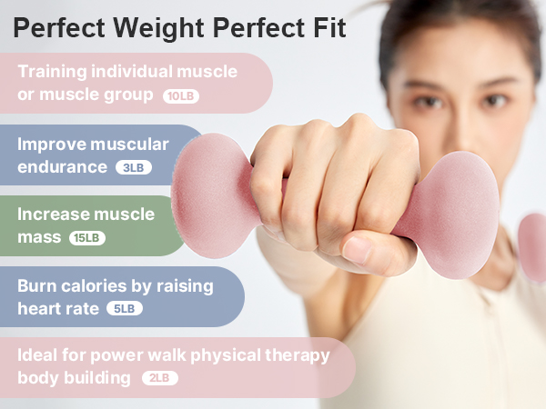 perfect weight perfect fit