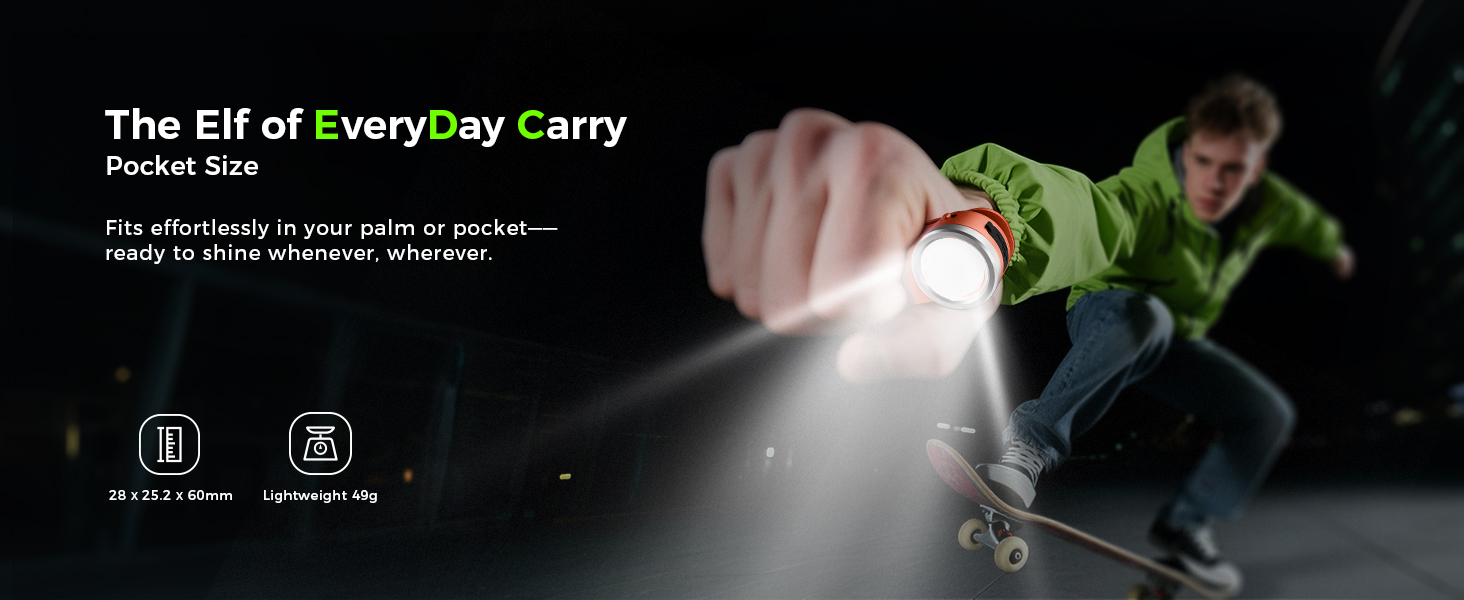 Mini Powerful Flashlight