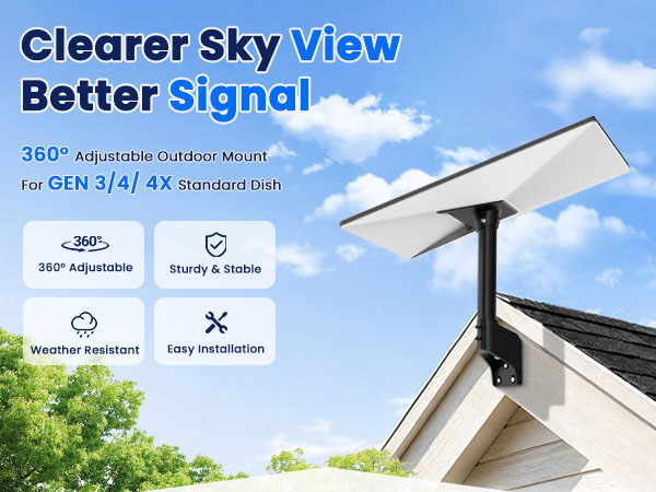Starlink Mount standard 4/4x/gen 3 mount