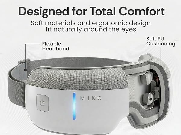 Comfort Ergonomics