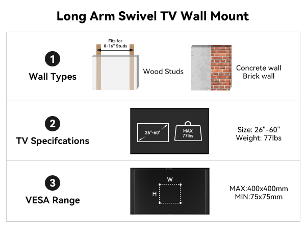 TV mount