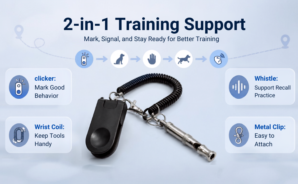 Dog Training Clicker &amp;amp; Whistle Set Main Pic 3