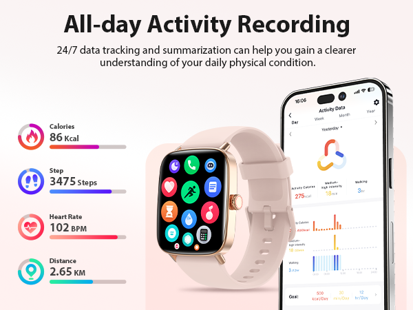 Fitness tracker for women recording steps, distance, calories, workout time, and daily activity