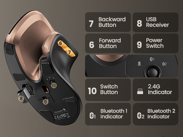 Ergonomic Vertical Mouse