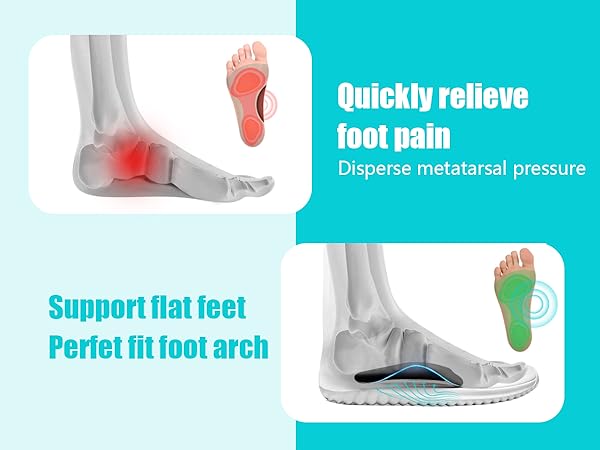 plantar fasciitis relief Arch Support Insole