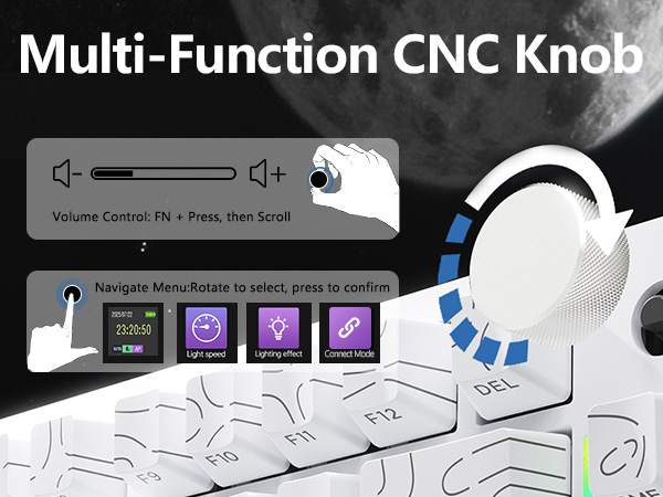 Multi-Function CNC Knob