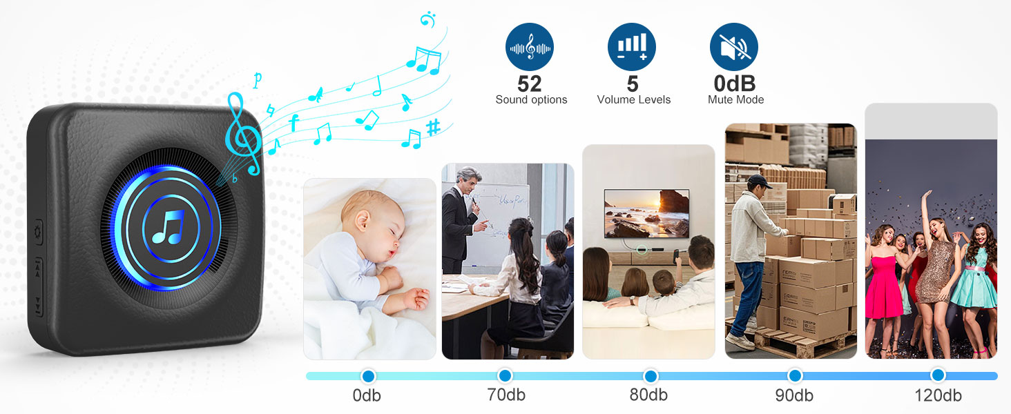 Wireless Doorbell with 3 receivers 1 Button,IP55 Waterproof,1300 FT/400M Remote Doorbell