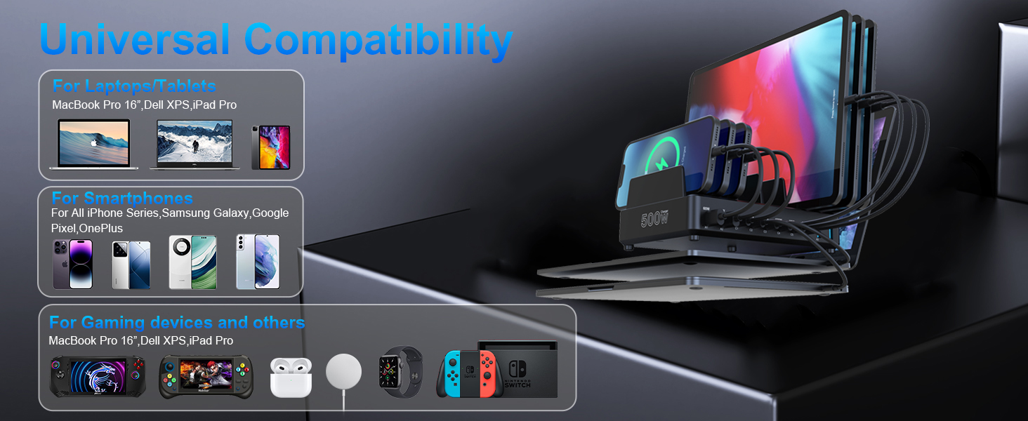 widely compatibility