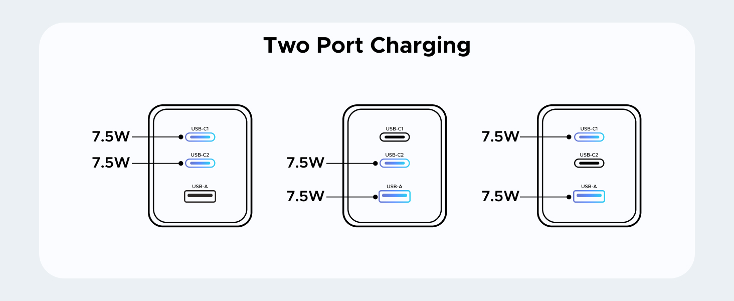 usb c charger for iphone 17/16