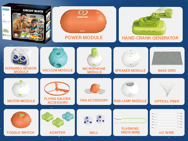 Science Kits for Kids