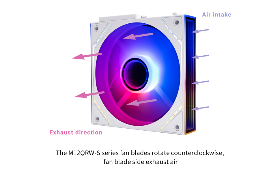 M12QRW-S -US
