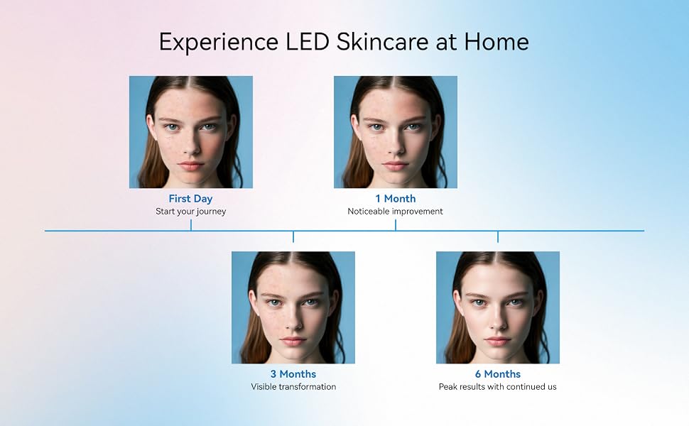 led mask light therapy