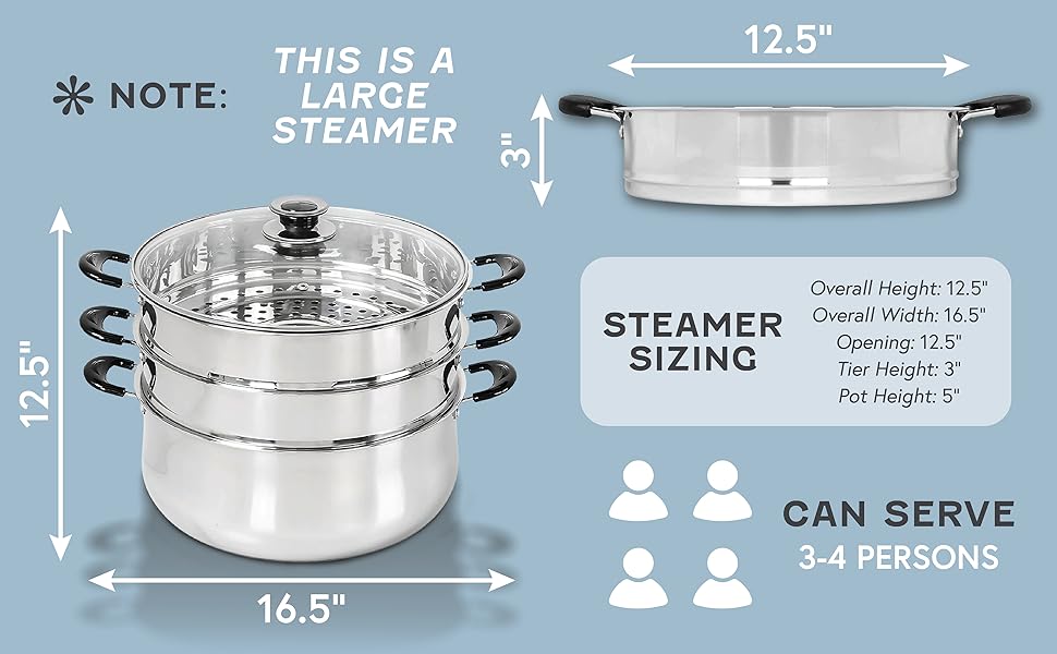 steamer sizing (16.5"Wx12.5"L) tier (12.5"Wx3"H), can serve 3-4 persons, this is a large steamer