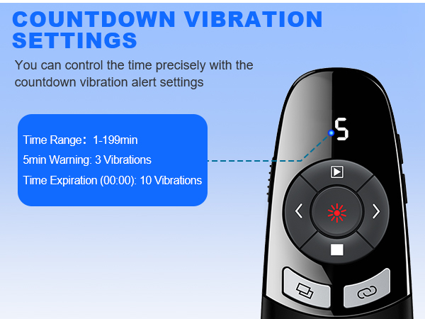laser pointer for presentations