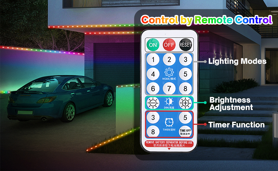 LED strip lights