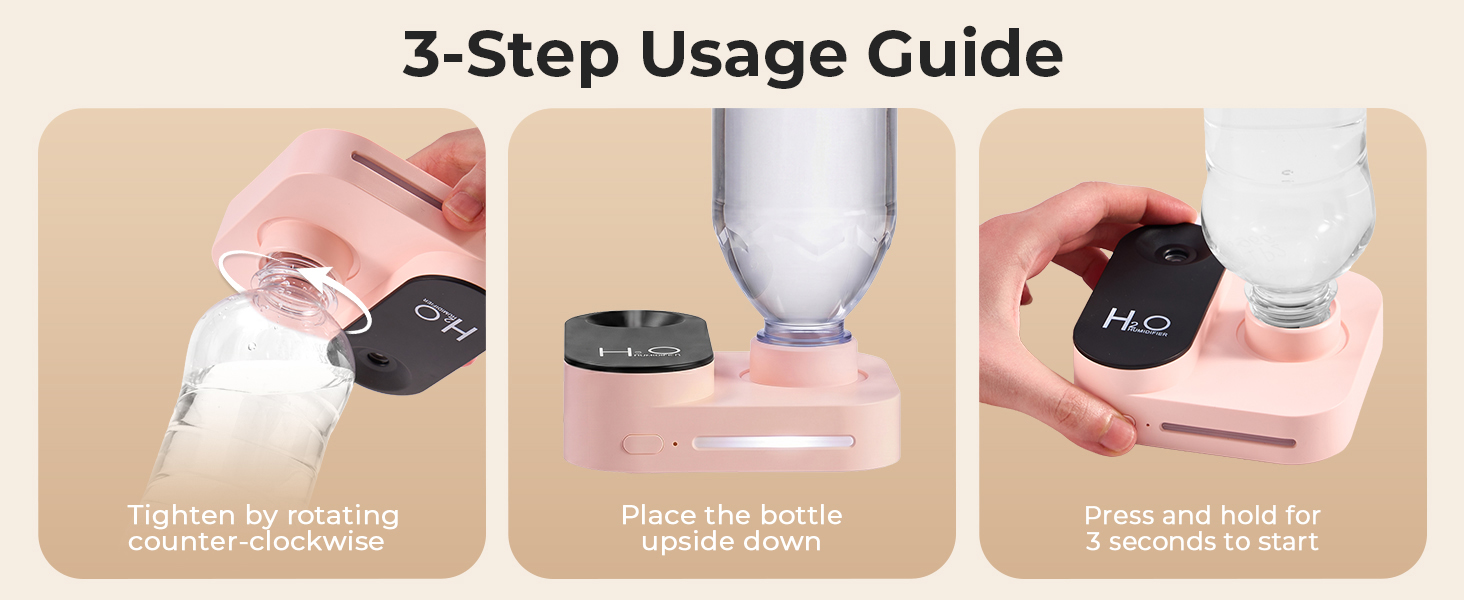 3-Step Usage Guide