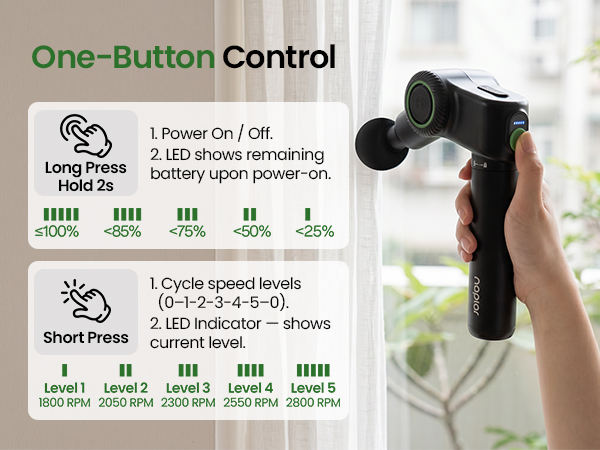 Massage Gun with Extension Handle