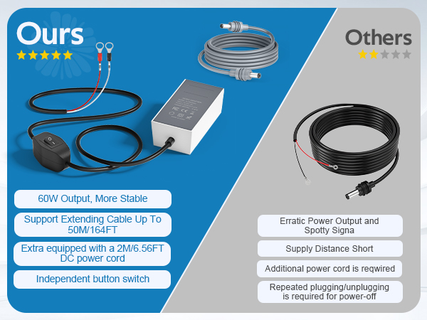 starlink mini 12v battery cable