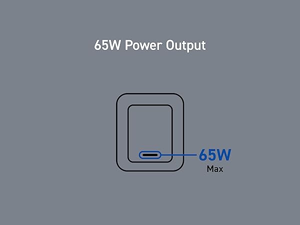 Elecom Wall Charger 65 watt 1 Port