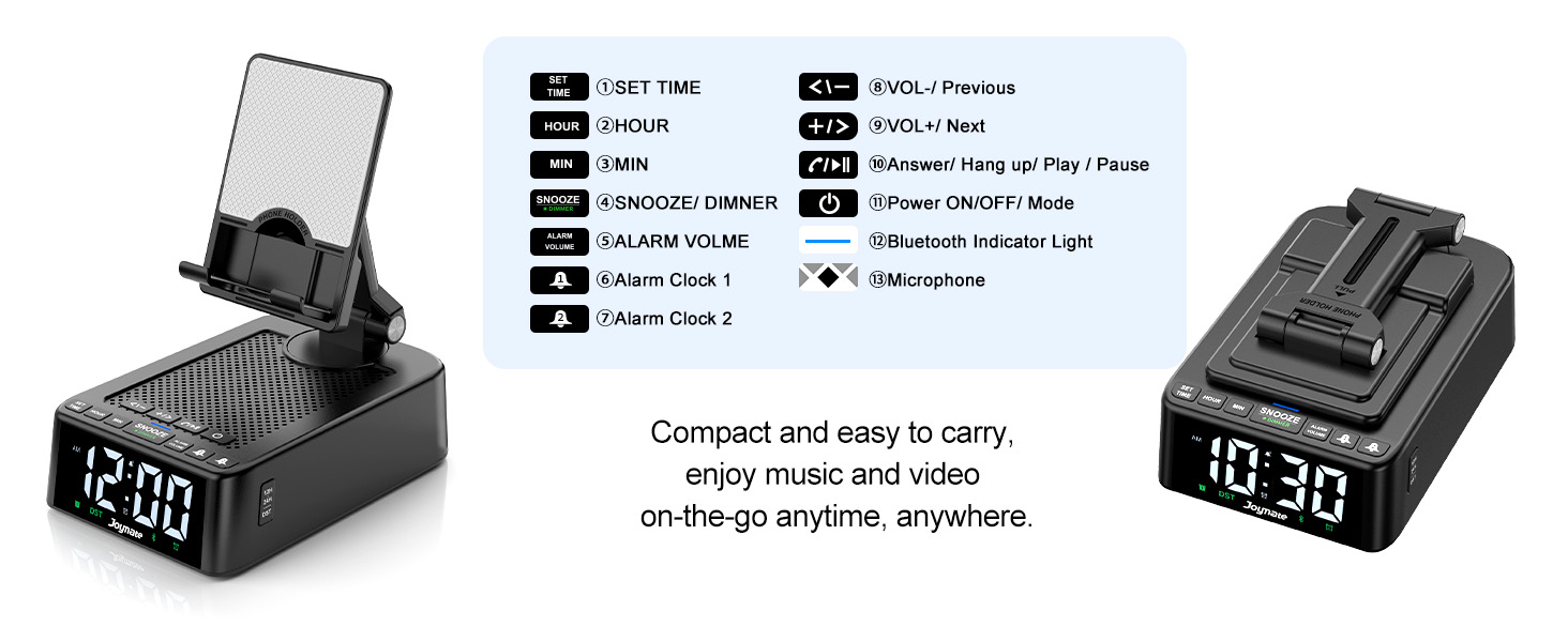 button function introduction
